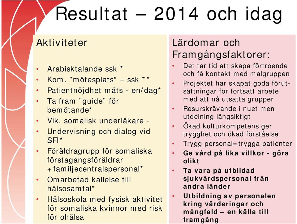 för somaliska kvinnor med risk för ohälsa Lärdomar och Framgångsfaktorer: Det tar tid att skapa förtroende och få kontakt med målgruppen Projektet har skapat goda förutsättningar för fortsatt arbete