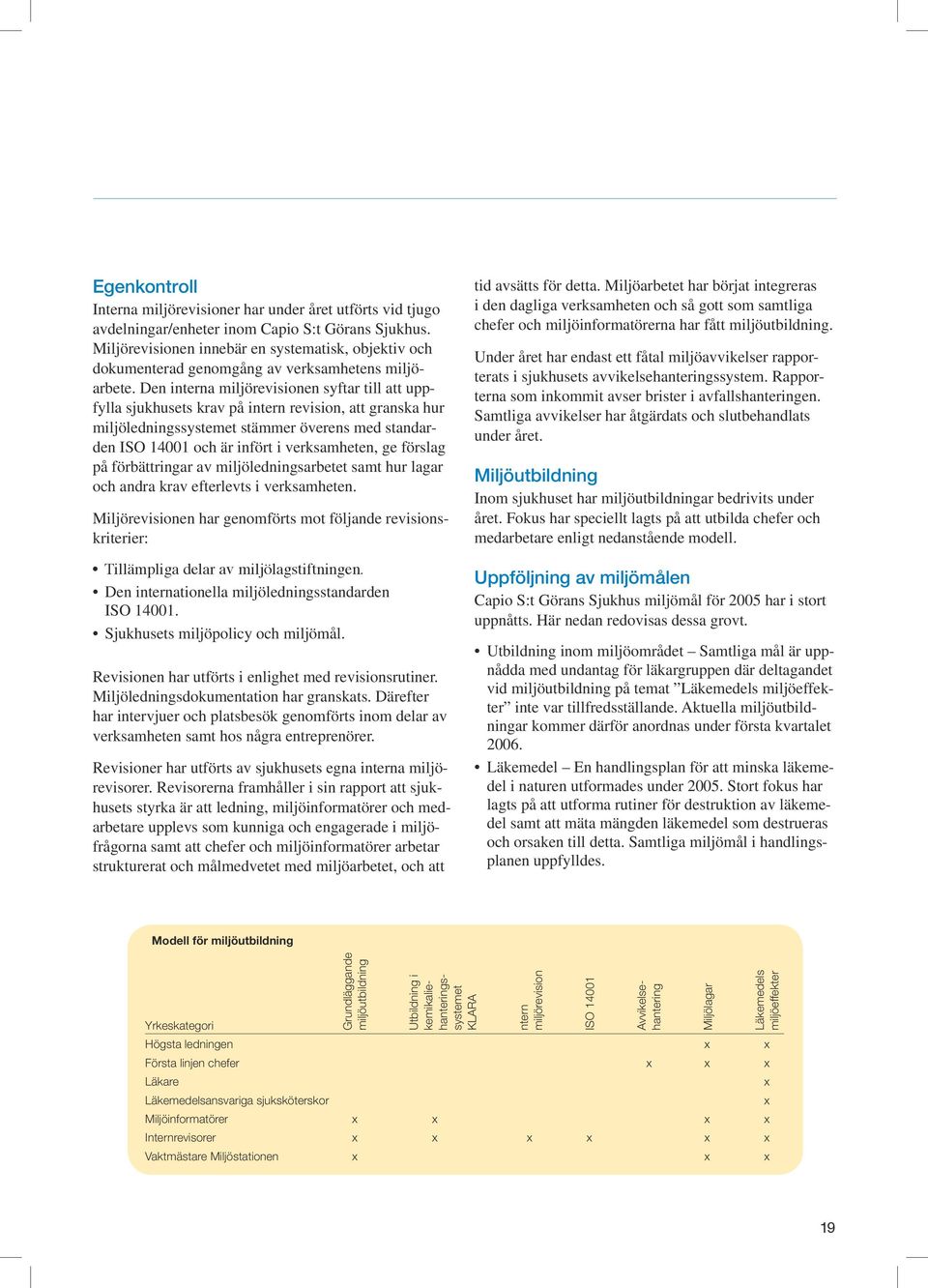 Den interna miljörevisionen syftar till att uppfylla sjukhusets krav på intern revision, att granska hur miljöledningssystemet stämmer överens med standarden ISO 14001 och är infört i verksamheten,