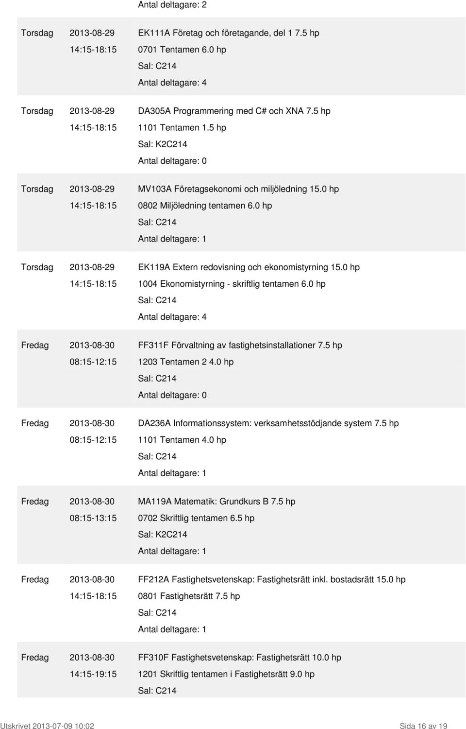 0 hp Torsdag 2013-08-29 EK119A Extern redovisning och ekonomistyrning 15.0 hp 14:15-18:15 1004 Ekonomistyrning - skriftlig tentamen 6.