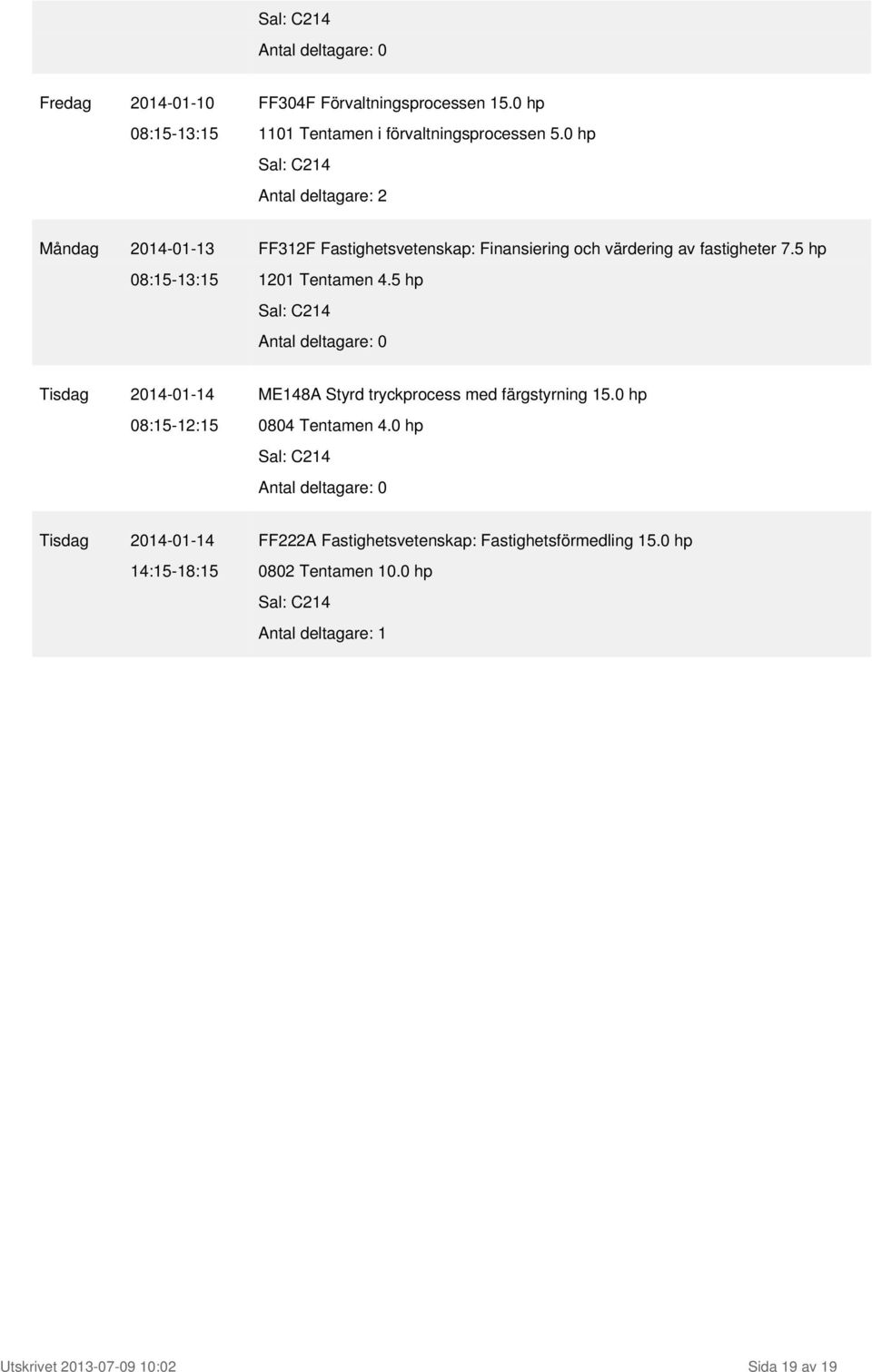 5 hp 08:15-13:15 1201 Tentamen 4.5 hp Tisdag 2014-01-14 ME148A Styrd tryckprocess med färgstyrning 15.