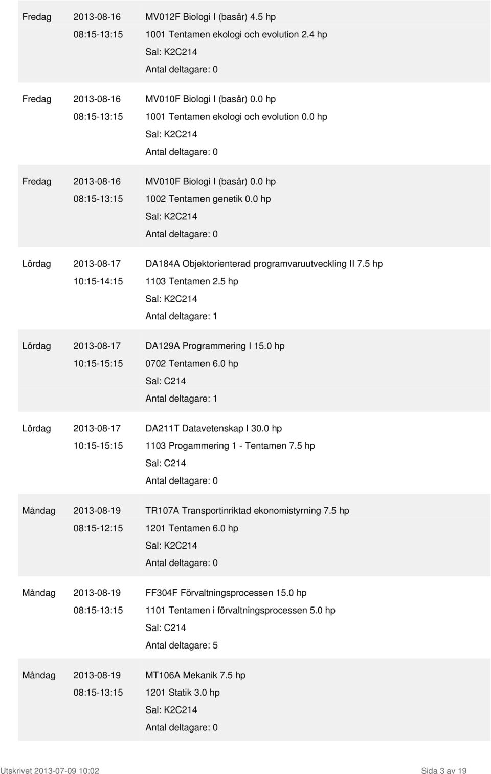 0 hp Lördag 2013-08-17 DA184A Objektorienterad programvaruutveckling II 7.5 hp 10:15-14:15 1103 Tentamen 2.5 hp Lördag 2013-08-17 DA129A Programmering I 15.0 hp 10:15-15:15 0702 Tentamen 6.