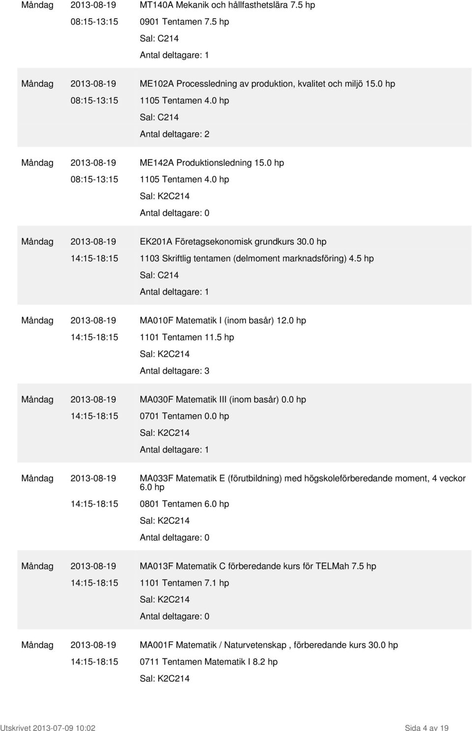 0 hp 14:15-18:15 1103 Skriftlig tentamen (delmoment marknadsföring) 4.5 hp Måndag 2013-08-19 MA010F Matematik I (inom basår) 12.0 hp 14:15-18:15 1101 Tentamen 11.