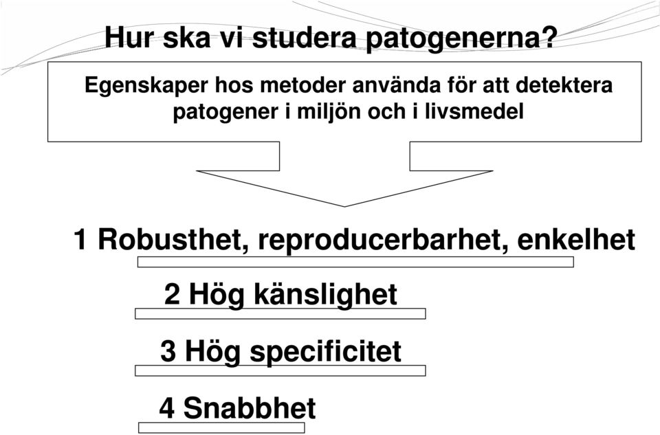 patogener i miljön och i livsmedel 1 Robusthet,