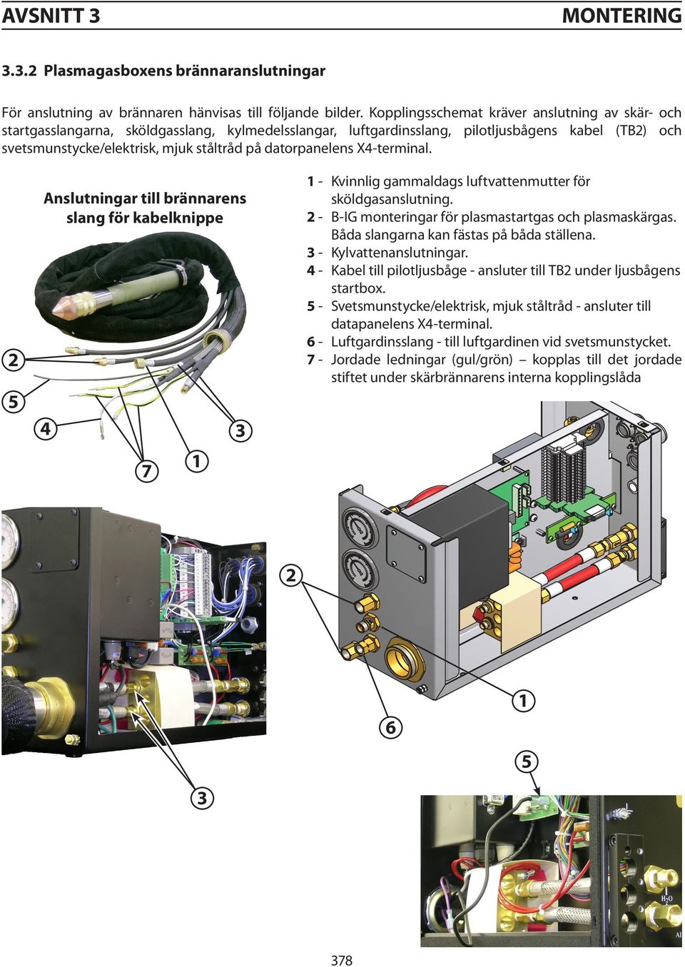 datorpanelens X4-terminal. 1 - Kvinnlig gammaldags luftvattenmutter för sköldgasanslutning. 2 - B-IG monteringar för plasmastartgas och plasmaskärgas. Båda slangarna kan fästas på båda ställena.