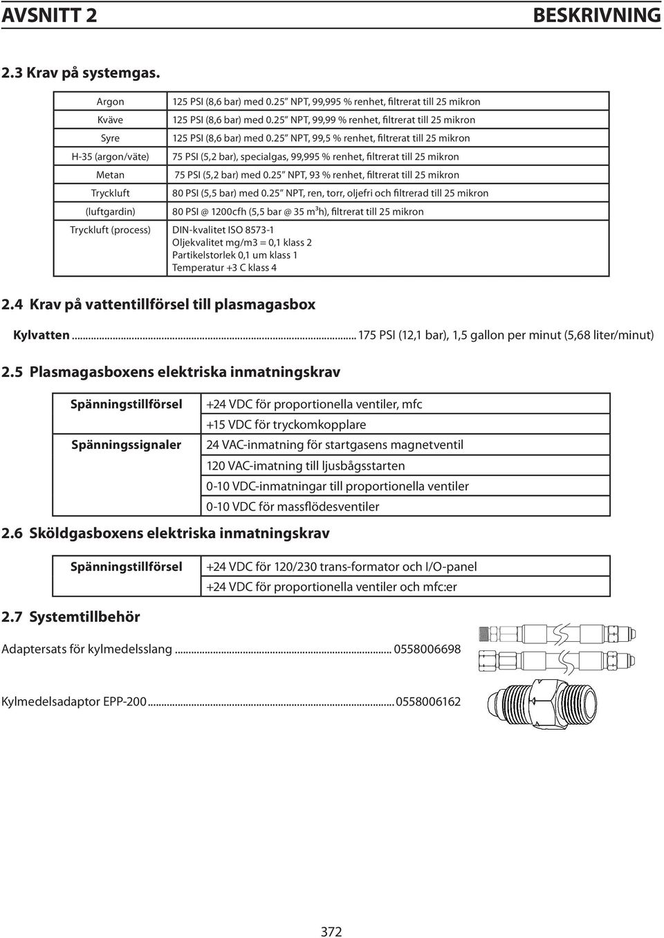 25 NPT, 99,5 % renhet, filtrerat till 25 mikron H-35 (argon/väte) 75 PSI (5,2 bar), specialgas, 99,995 % renhet, filtrerat till 25 mikron Metan 75 PSI (5,2 bar) med 0.