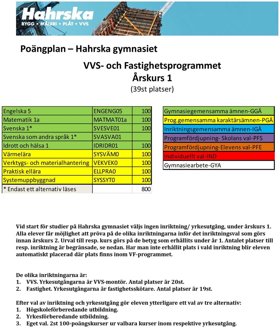 Gymnasiegemensamma ämnen-ggä Prog.