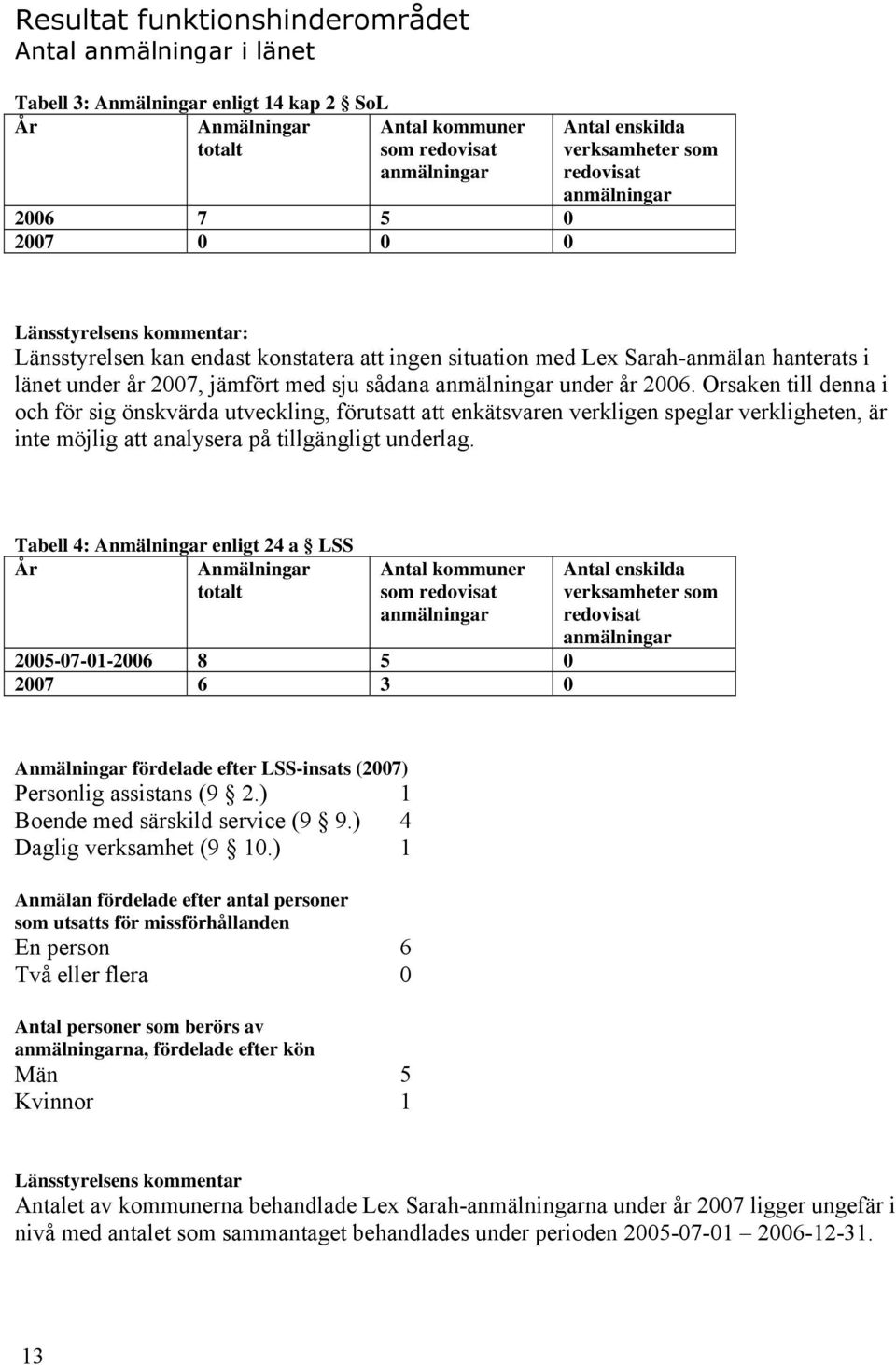 under år 26. Orsaken till denna i och för sig önskvärda utveckling, förutsatt att enkätsvaren verkligen speglar verkligheten, är inte möjlig att analysera på tillgängligt underlag.