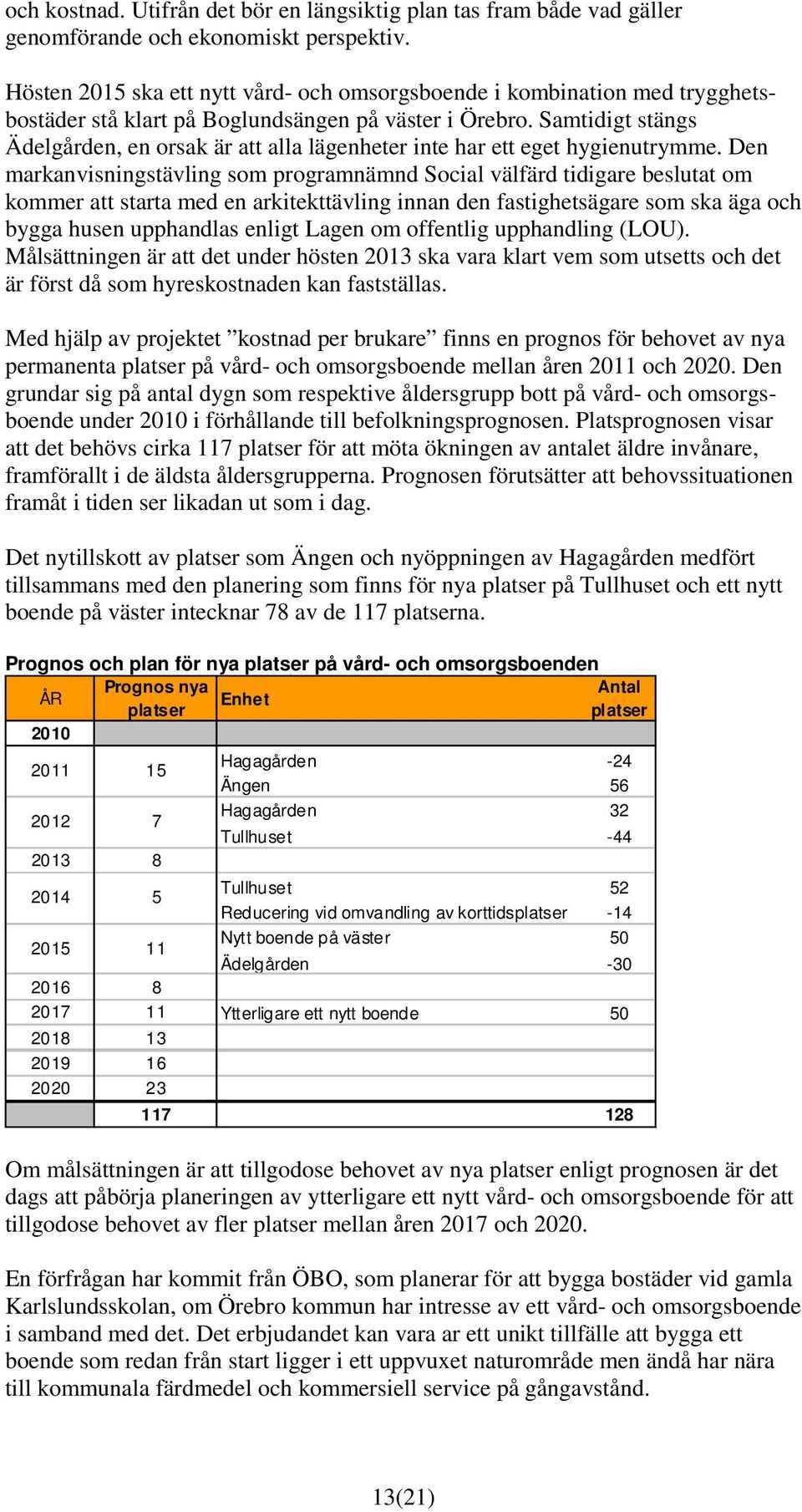 Samtidigt stängs Ädelgården, en orsak är att alla lägenheter inte har ett eget hygienutrymme.