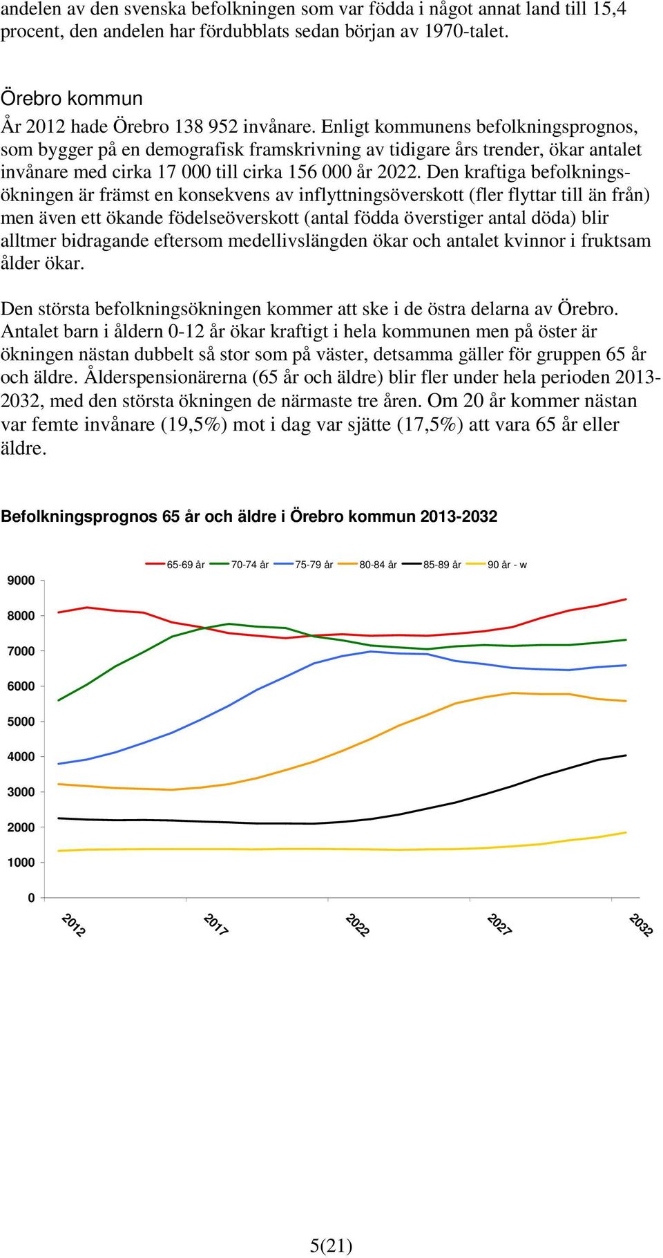 Enligt kommunens befolkningsprognos, som bygger på en demografisk framskrivning av tidigare års trender, ökar antalet invånare med cirka 17 000 till cirka 156 000 år 2022.