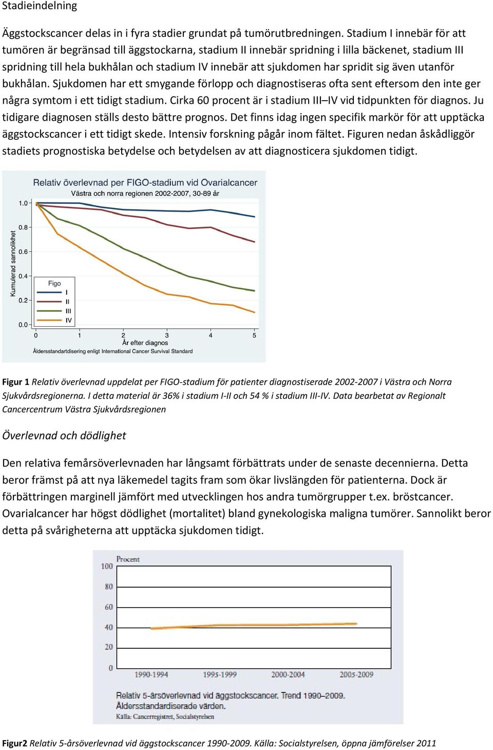 spridit sig även utanför bukhålan. Sjukdomen har ett smygande förlopp och diagnostiseras ofta sent eftersom den inte ger några symtom i ett tidigt stadium.