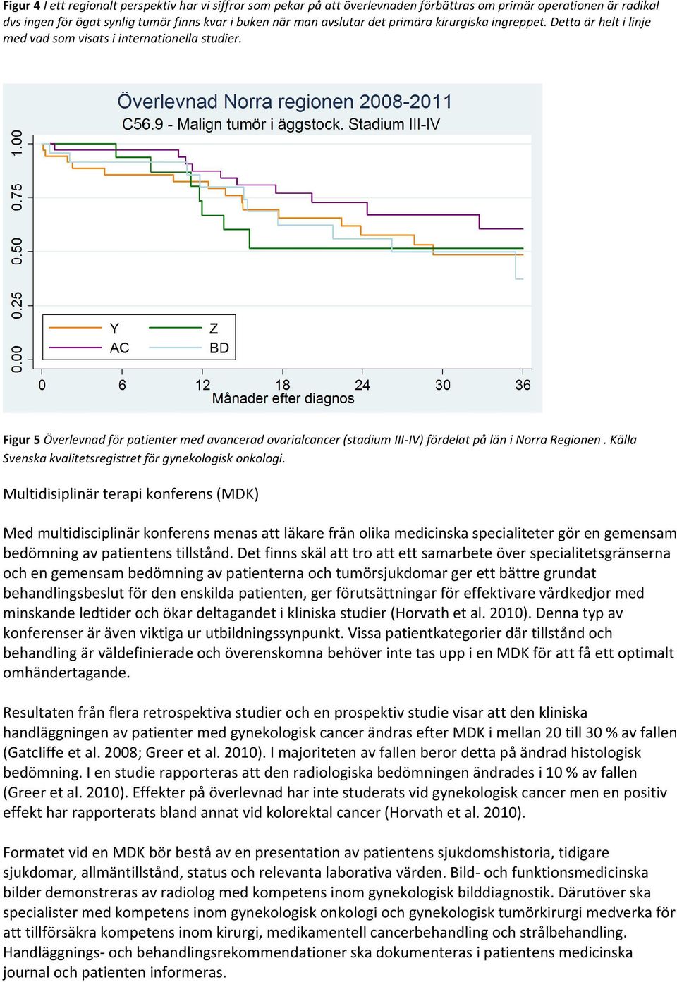 Figur 5 Överlevnad för patienter med avancerad ovarialcancer (stadium III-IV) fördelat på län i Norra Regionen. Källa Svenska kvalitetsregistret för gynekologisk onkologi.