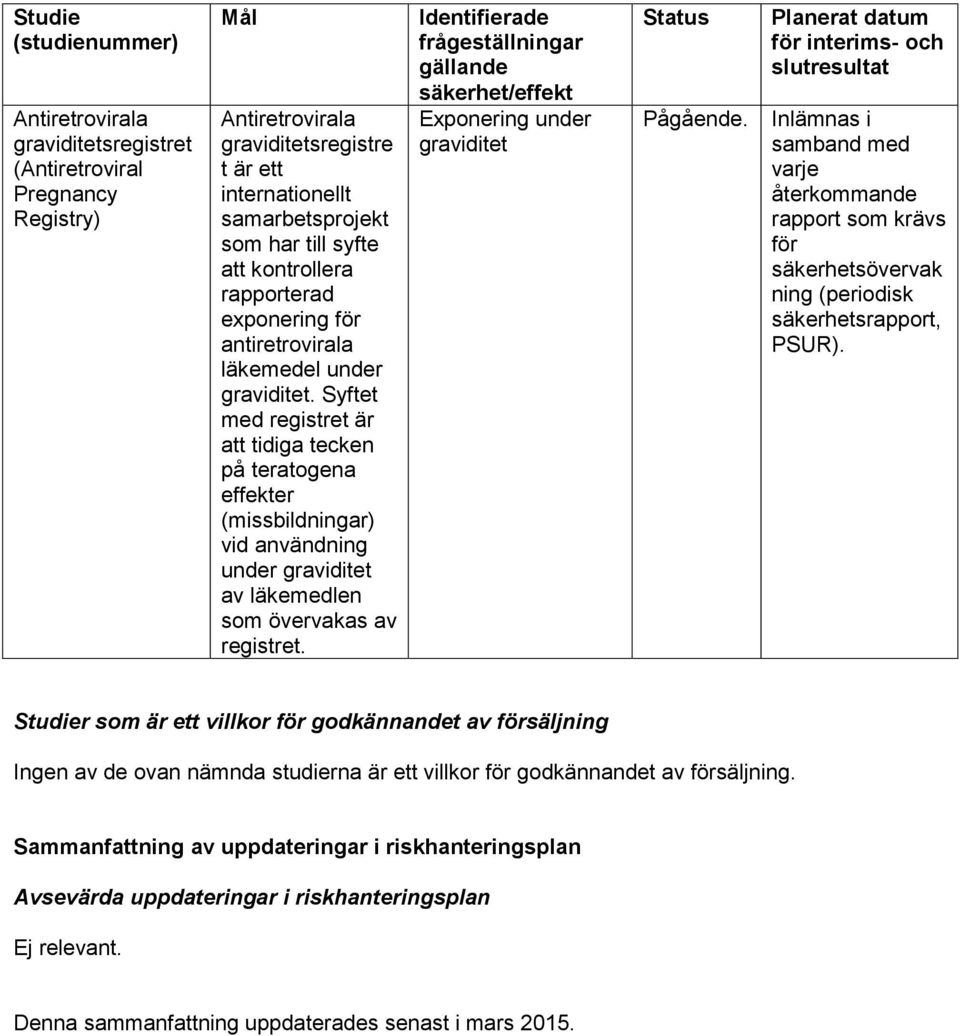 Syftet med registret är att tidiga tecken på teratogena effekter (missbildningar) vid användning under graviditet av läkemedlen som övervakas av registret.