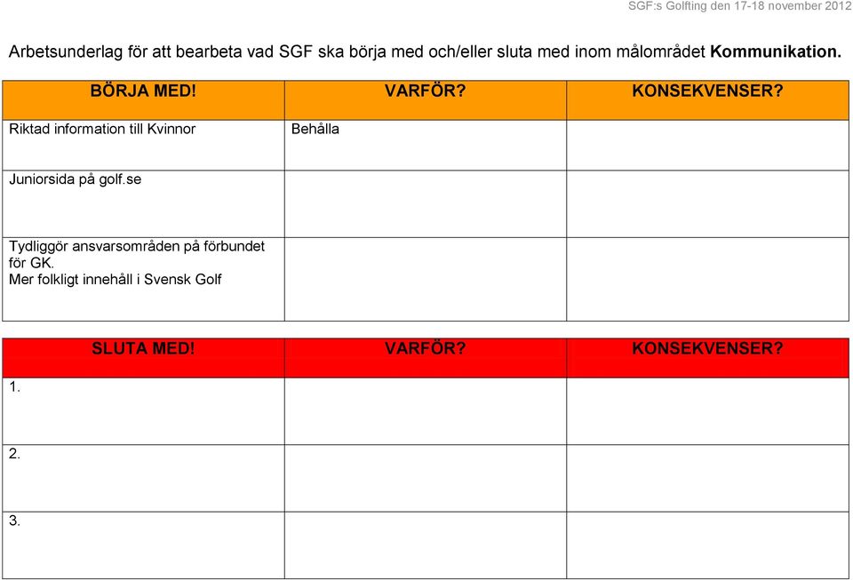 Riktad information till Kvinnor Behålla Juniorsida på golf.