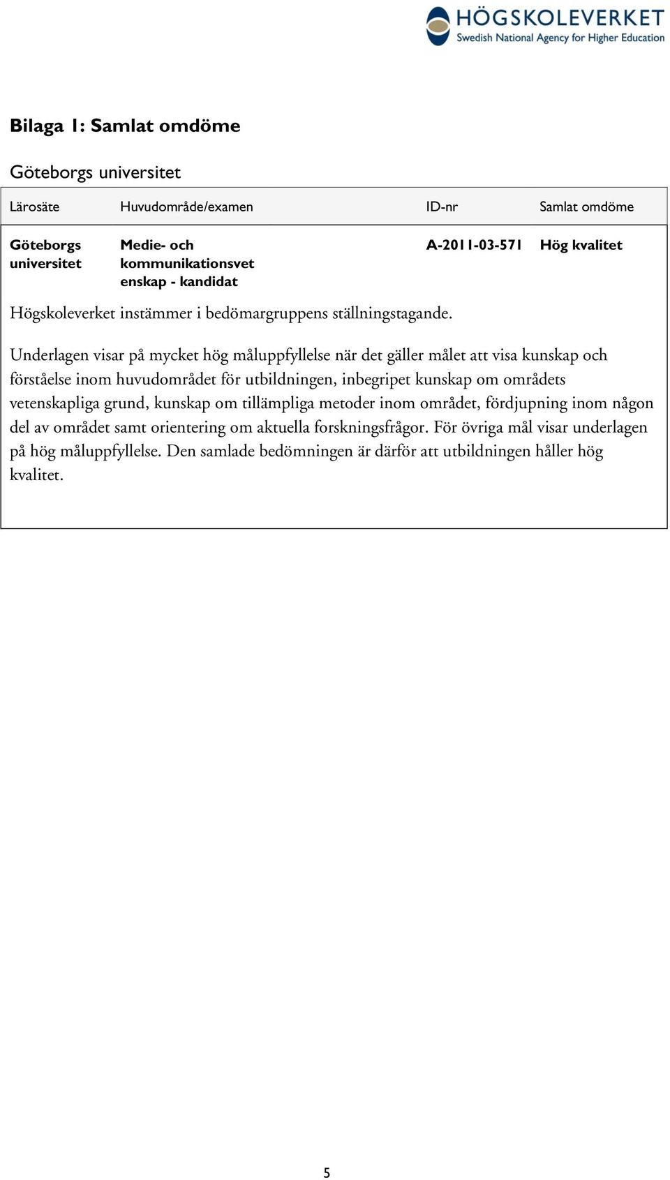 A-2011-03-571 Hög kvalitet Underlagen visar på mycket hög måluppfyllelse när det gäller målet att visa kunskap och förståelse inom huvudområdet för utbildningen, inbegripet