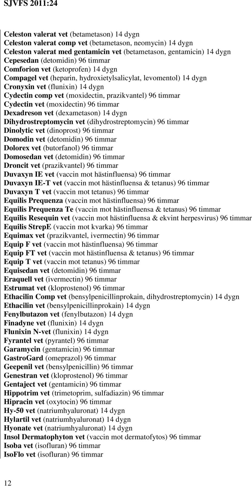 Cydectin vet (moxidectin) 96 timmar Dexadreson vet (dexametason) 14 dygn Dihydrostreptomycin vet (dihydrostreptomycin) 96 timmar Dinolytic vet (dinoprost) 96 timmar Domodin vet (detomidin) 96 timmar