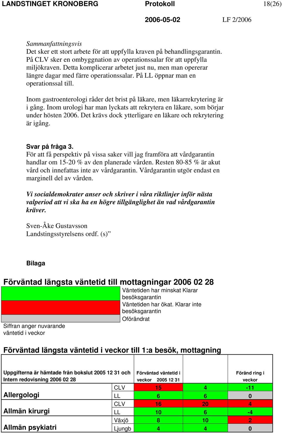 På LL öppnar man en operationssal till. Inom gastroenterologi råder det brist på läkare, men läkarrekrytering är i gång.