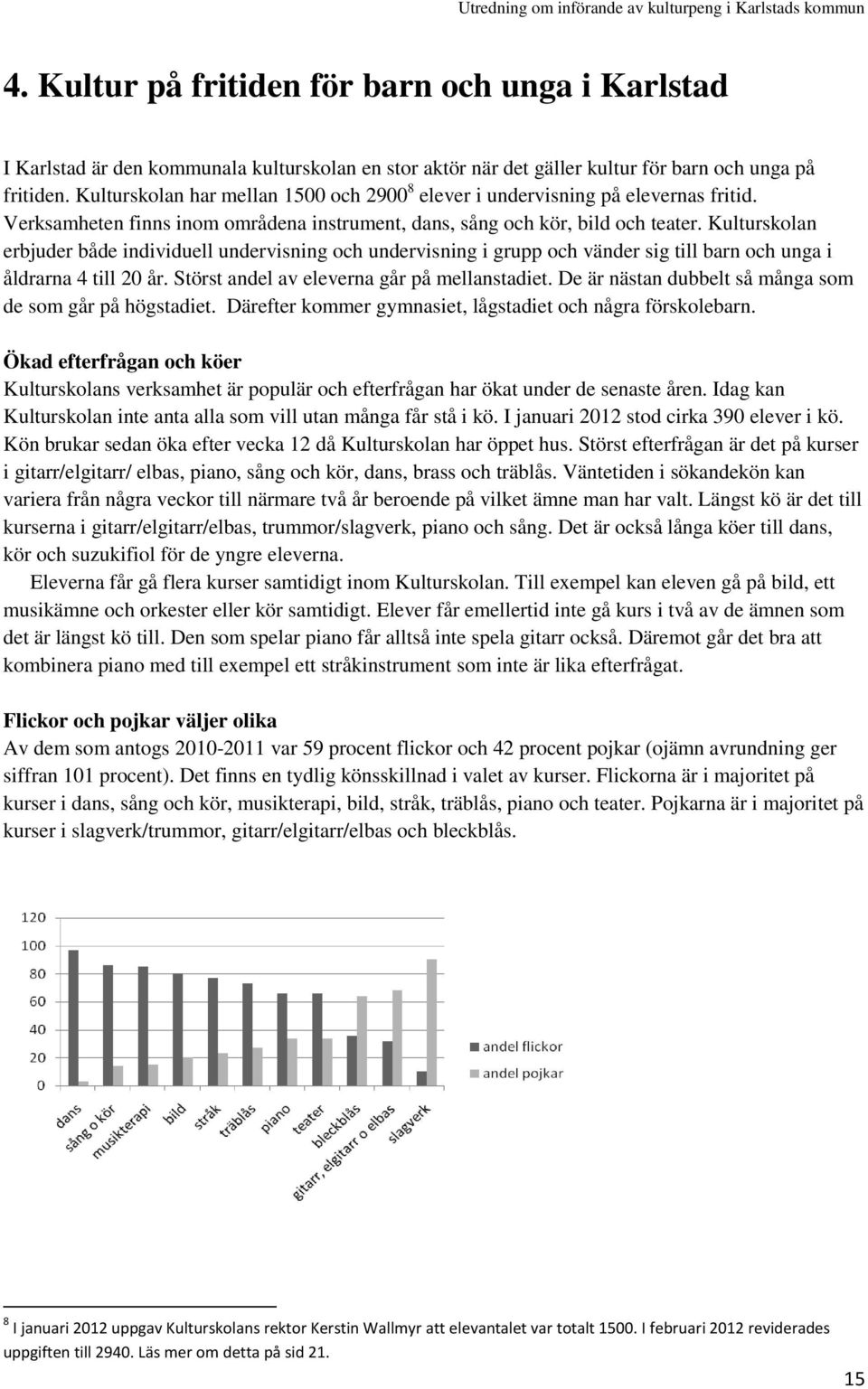 Kulturskolan erbjuder både individuell undervisning och undervisning i grupp och vänder sig till barn och unga i åldrarna 4 till 20 år. Störst andel av eleverna går på mellanstadiet.