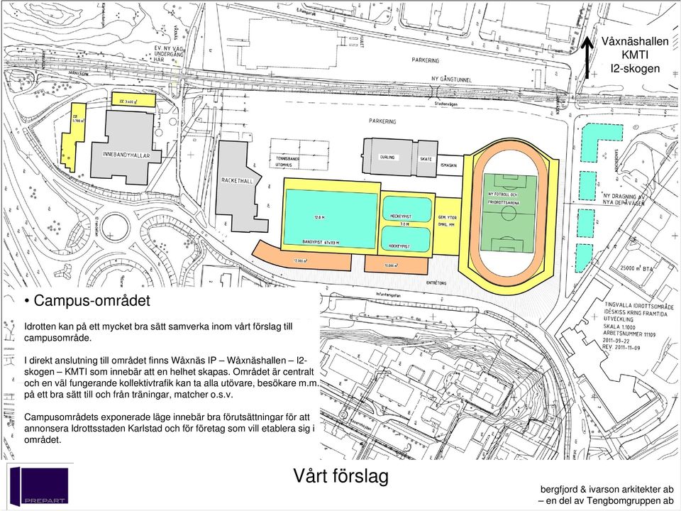 Området är centralt och en väl fungerande kollektivtrafik kan ta alla utövare, utövare besökare m m.m. m på ett bra sätt till och från träningar, matcher o.