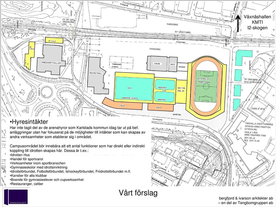 Campusområdet bör innebära att ett antal funktioner som har direkt eller indirekt koppling till idrotten skapas här. Dessa är t.ex.