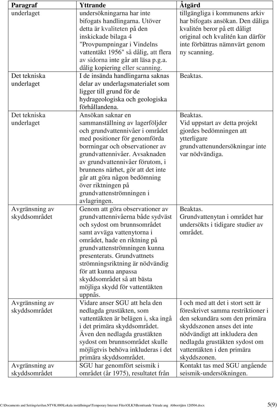 Det tekniska underlaget Det tekniska underlaget Avgränsning av skyddsområdet Avgränsning av skyddsområdet Avgränsning av skyddsområdet I de insända handlingarna saknas delar av underlagsmaterialet