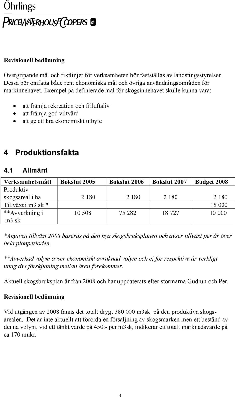 1 Allmänt Verksamhetsmått Bokslut 2005 Bokslut 2006 Bokslut 2007 Budget 2008 Produktiv skogsareal i ha 2 180 2 180 2 180 2 180 Tillväxt i m3 sk * 15 000 **Avverkning i m3 sk 10 508 75 282 18 727 10