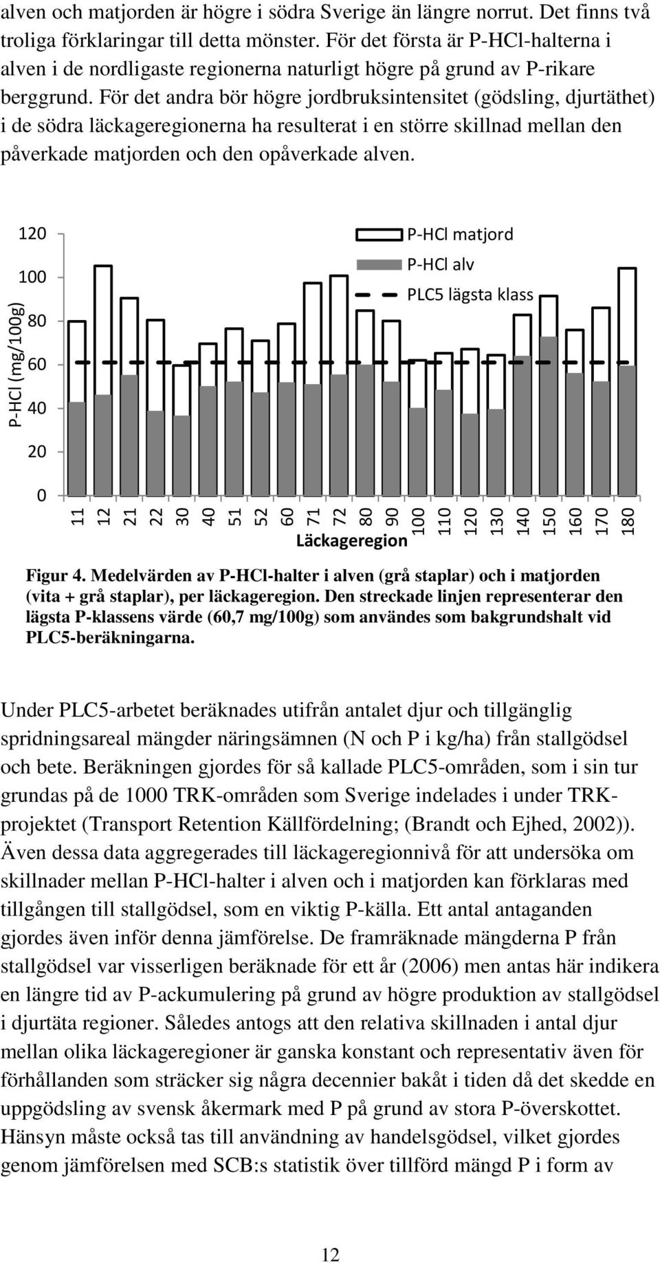 För det andra bör högre jordbruksintensitet (gödsling, djurtäthet) i de södra läckageregionerna ha resulterat i en större skillnad mellan den påverkade matjorden och den opåverkade alven.