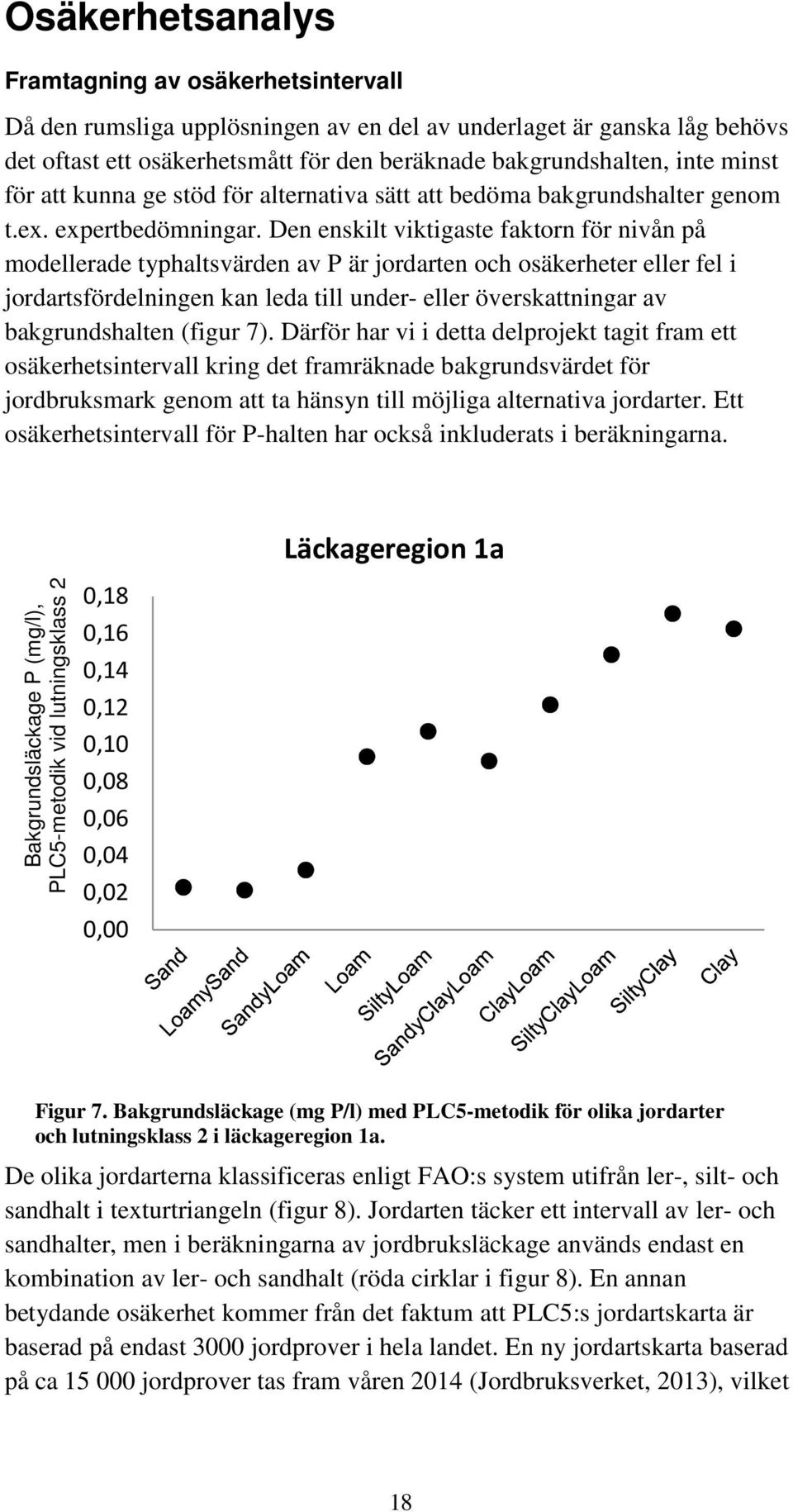 Den enskilt viktigaste faktorn för nivån på modellerade typhaltsvärden av P är jordarten och osäkerheter eller fel i jordartsfördelningen kan leda till under- eller överskattningar av bakgrundshalten