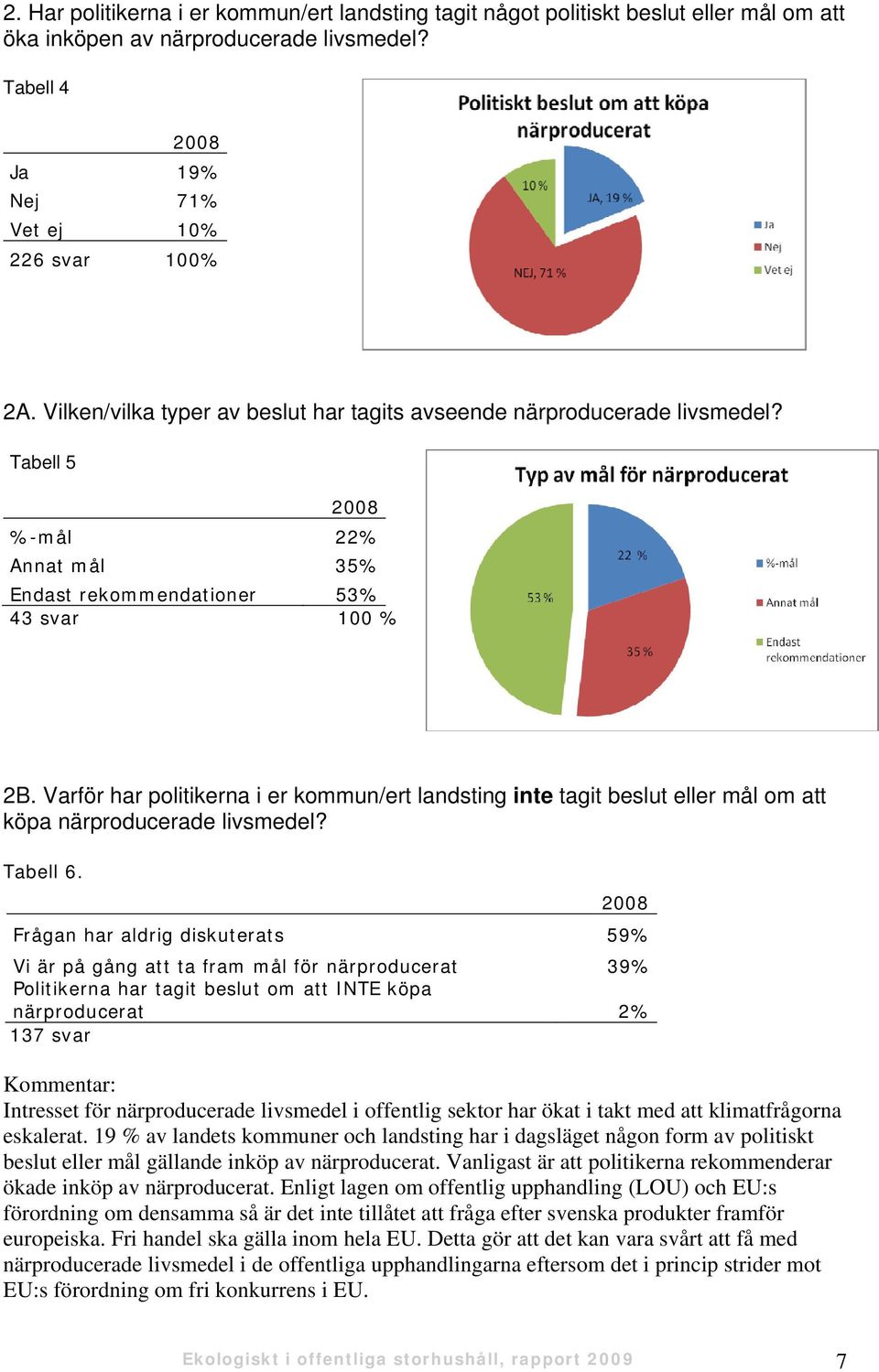 Varför har politikerna i er kommun/ert landsting inte tagit beslut eller mål om att köpa närproducerade livsmedel? Tabell 6.