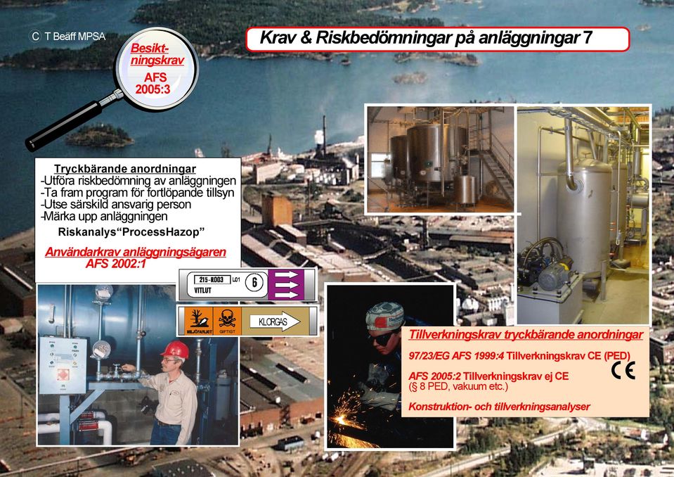 anläggningen Riskanalys ProcessHazop Användarkrav anläggningsägaren AFS 2002:1 Tillverkningskrav tryckbärande anordningar