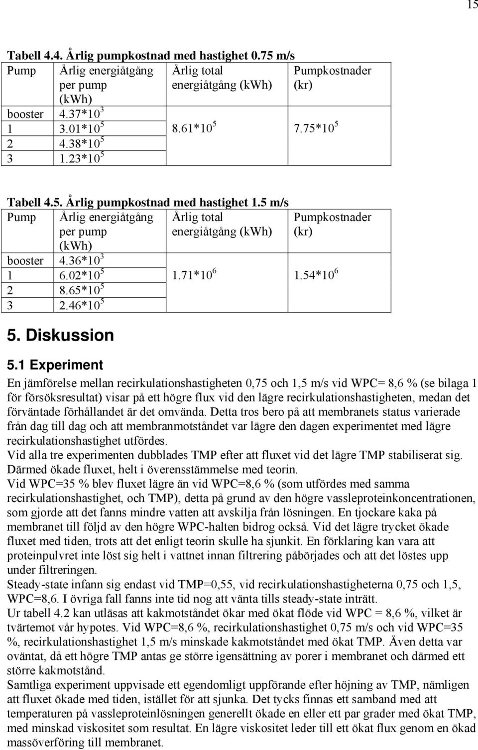 Dikuion Pupkotnader kr.