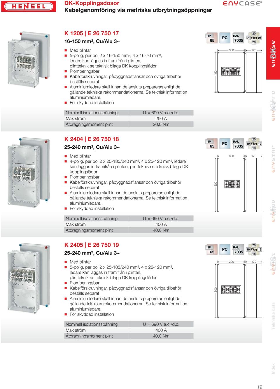 gällande tekniska rekommendationerna. Se teknisk information aluminiumledare.