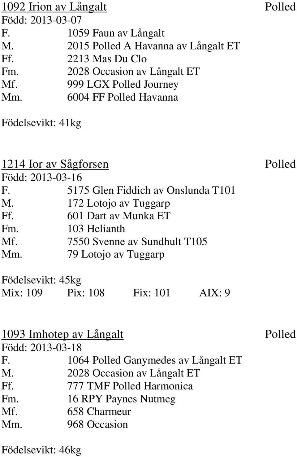 601 Dart av Munka ET Fm. 103 Helianth Mf. 7550 Svenne av Sundhult T105 Mm.