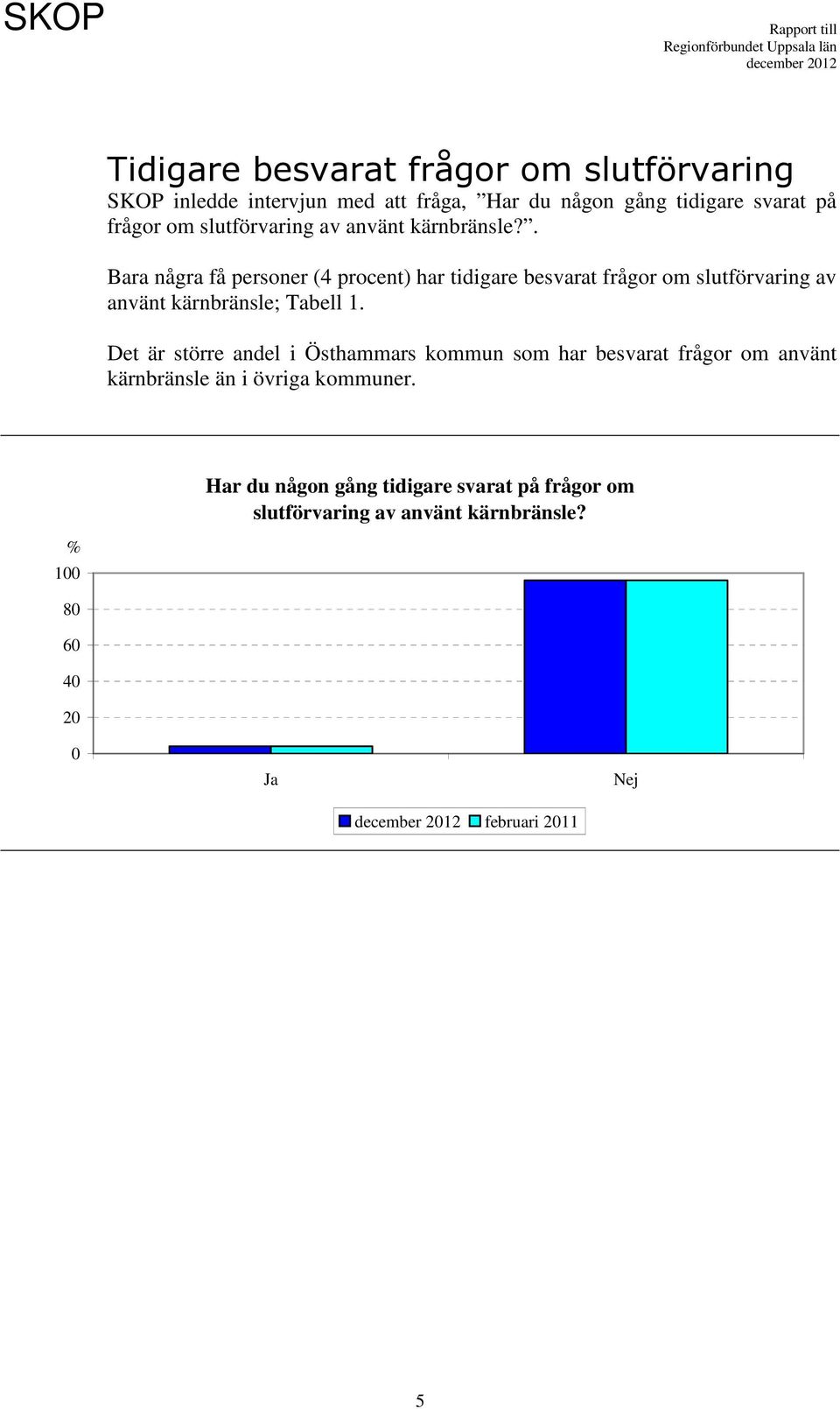 . Bara några få personer (4 procent) har tidigare besvarat frågor om slutförvaring av använt kärnbränsle; Tabell 1.