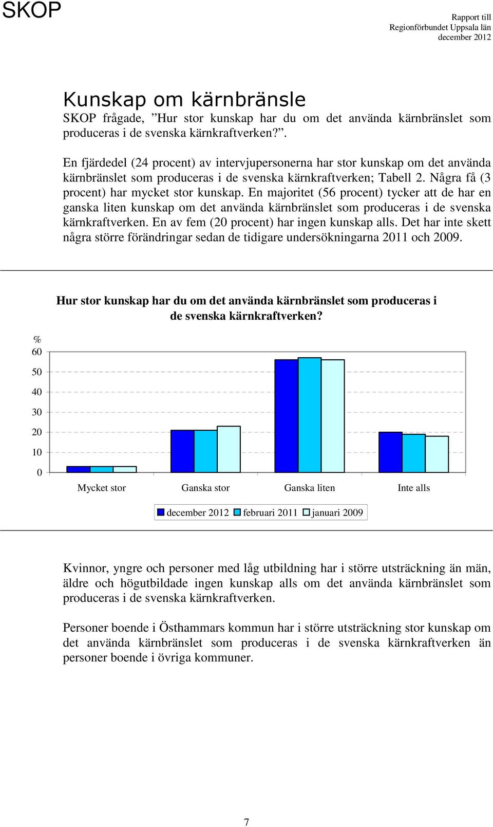 En majoritet (56 procent) tycker att de har en ganska liten kunskap om det använda kärnbränslet som produceras i de svenska kärnkraftverken. En av fem ( procent) har ingen kunskap alls.