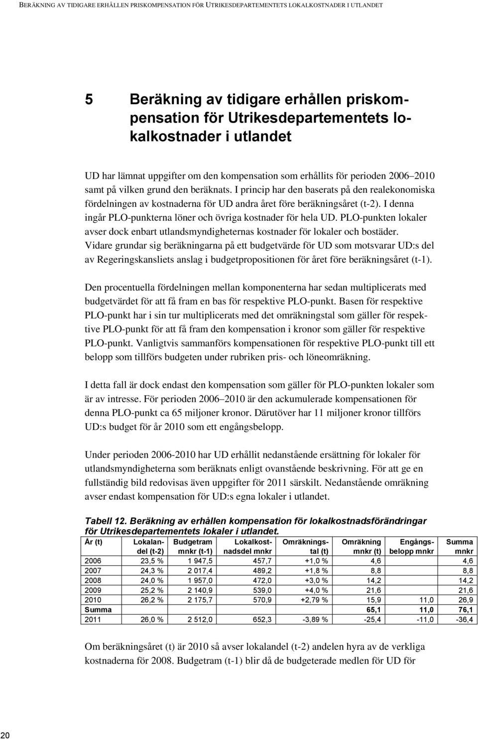 I princip har den baserats på den realekonomiska fördelningen av kostnaderna för UD andra året före beräkningsåret (t-2). I denna ingår PLO-punkterna löner och övriga kostnader för hela UD.