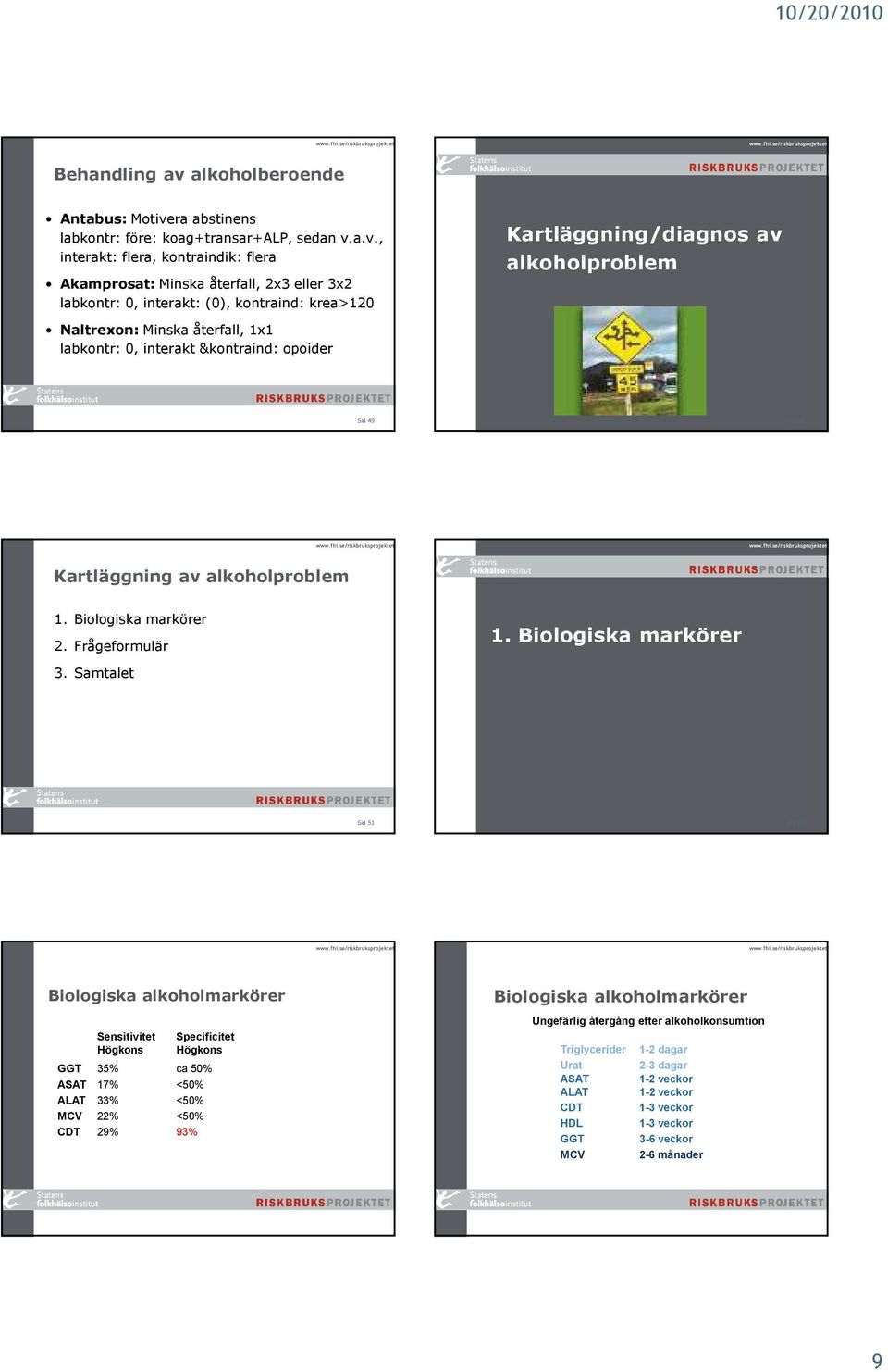 ra abstinens labkontr: före: koag+transar+alp, sedan v.