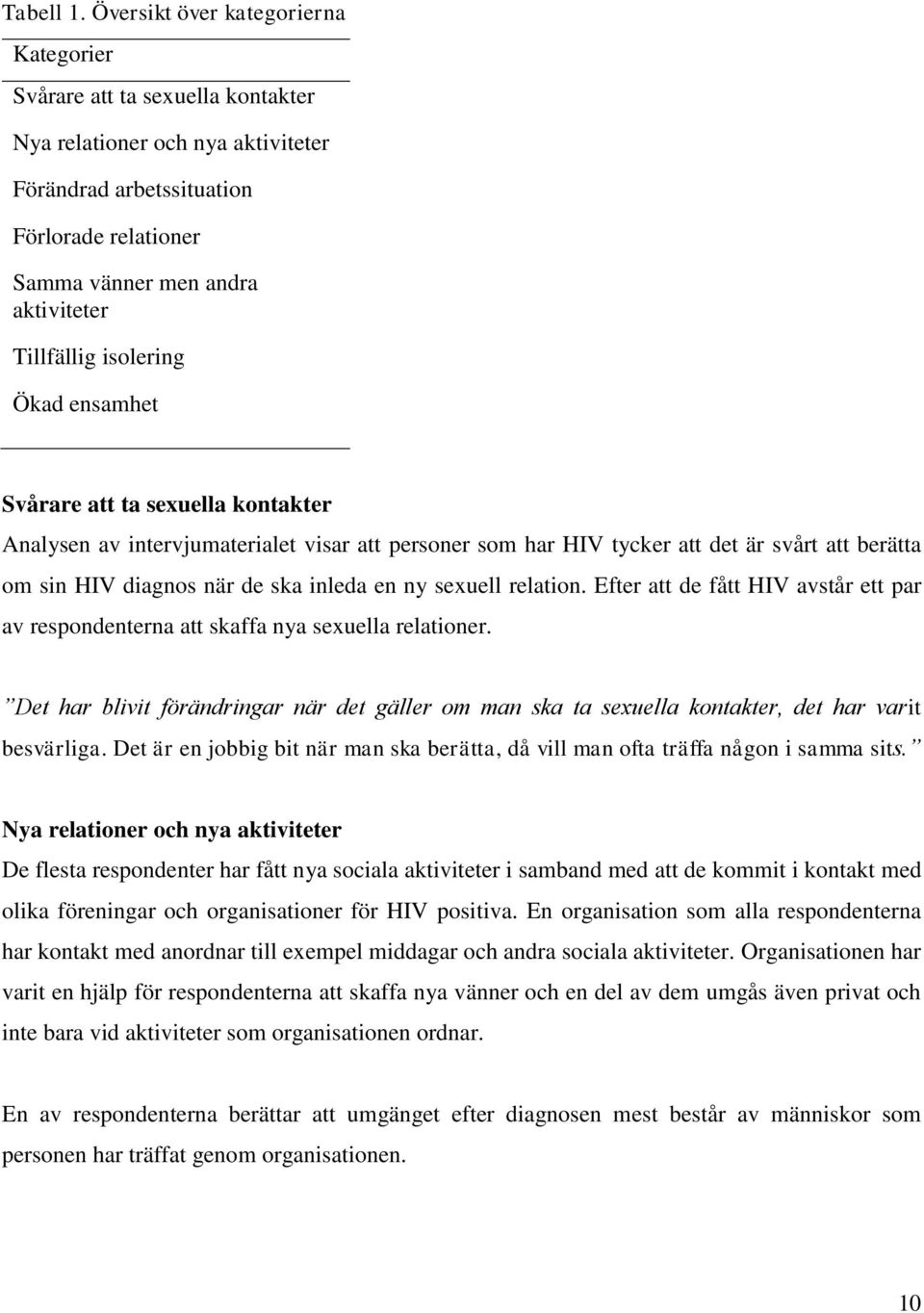 isolering Ökad ensamhet Svårare att ta sexuella kontakter Analysen av intervjumaterialet visar att personer som har HIV tycker att det är svårt att berätta om sin HIV diagnos när de ska inleda en ny