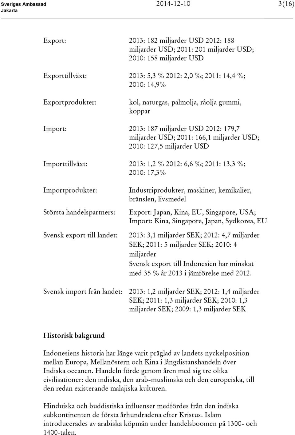 Importtillväxt: 2013: 1,2 % 2012: 6,6 %; 2011: 13,3 %; 2010: 17,3% Importprodukter: Största handelspartners: Svensk export till landet: Industriprodukter, maskiner, kemikalier, bränslen, livsmedel