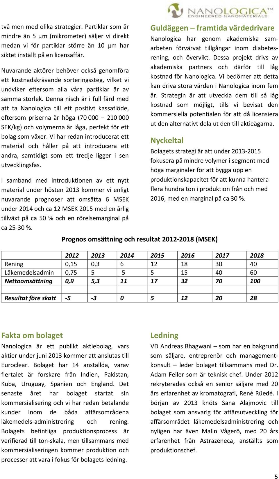 Denna nisch är i full färd med att ta Nanologica till ett positivt kassaflöde, eftersom priserna är höga (70 000 210 000 SEK/kg) och volymerna är låga, perfekt för ett bolag som växer.