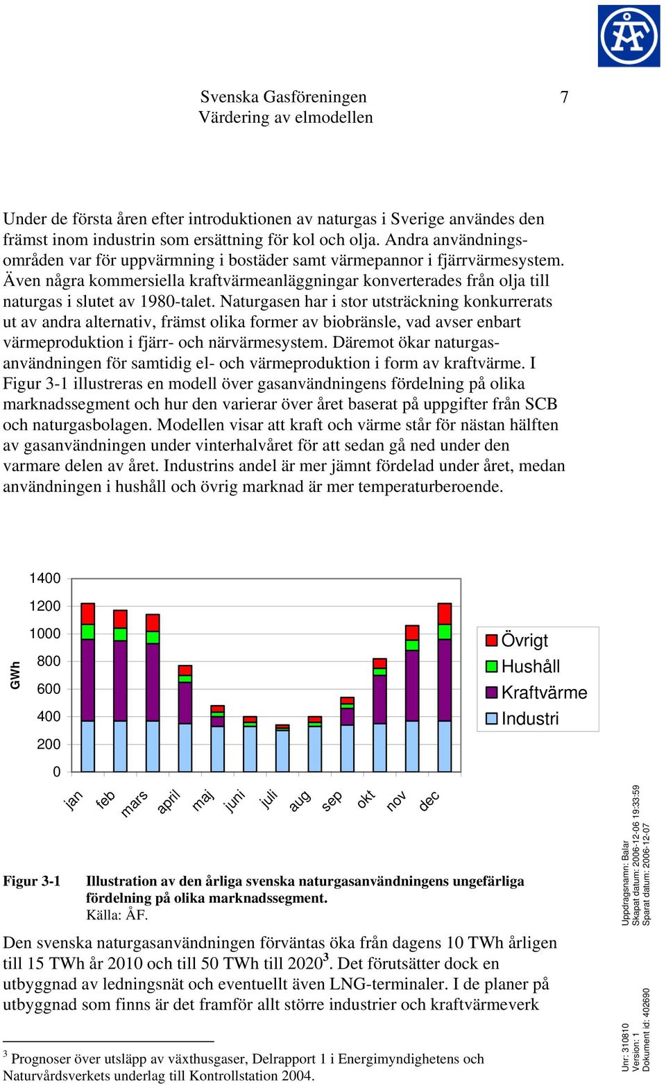 Även några kommersiella kraftvärmeanläggningar konverterades från olja till naturgas i slutet av 1980-talet.