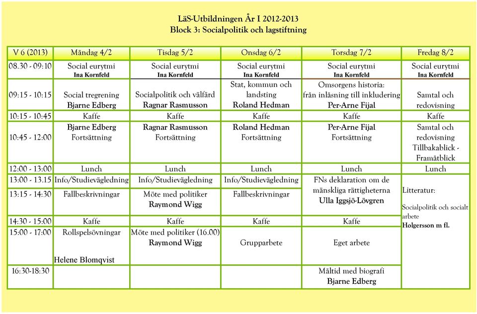 Rasmusson 10:15-10:45 Kaffe Kaffe Kaffe Kaffe Kaffe Bjarne Edberg Ragnar Rasmusson Roland Hedman Per-Arne Fijal 10:45-12:00 Samtal och redovisning Samtal och redovisning Tillbakablick - Framåtblick