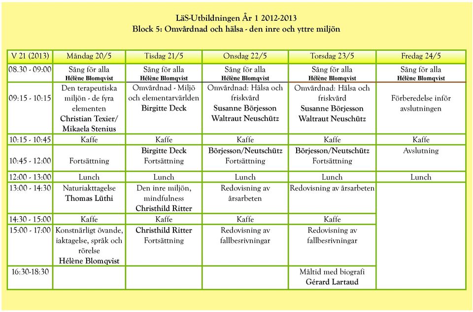 Börjesson Waltraut Neuschütz Omvårdnad: Hälsa och friskvård Susanne Börjesson Waltraut Neuschütz Förberedelse inför avslutningen 10:15-10:45 Kaffe Kaffe Kaffe Kaffe Kaffe Birgitte Deck