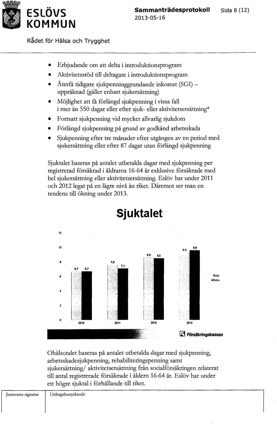 Förlängd sjukpenning på grund av godkänd arbetsskada Sjukpenning efter tre månader efter utgången av en period med sjukersättning eller efter 87 dagar utan förlängd sjukpenning Sjuktalet baseras på