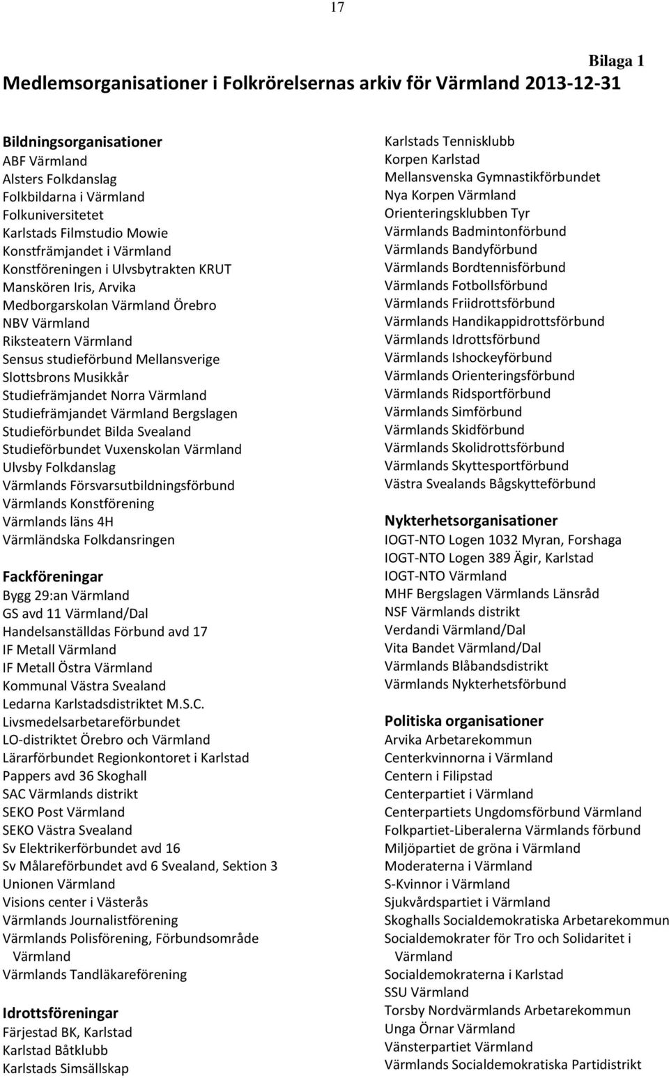 Mellansverige Slottsbrons Musikkår Studiefrämjandet Norra Värmland Studiefrämjandet Värmland Bergslagen Studieförbundet Bilda Svealand Studieförbundet Vuxenskolan Värmland Ulvsby Folkdanslag