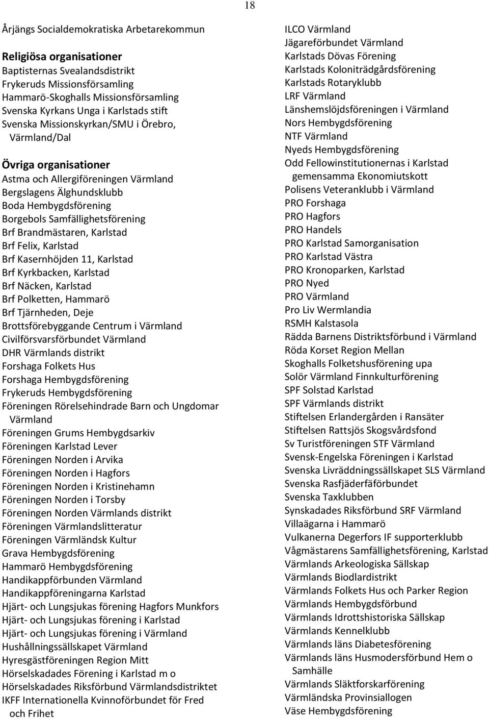 Brandmästaren, Karlstad Brf Felix, Karlstad Brf Kasernhöjden 11, Karlstad Brf Kyrkbacken, Karlstad Brf Näcken, Karlstad Brf Polketten, Hammarö Brf Tjärnheden, Deje Brottsförebyggande Centrum i