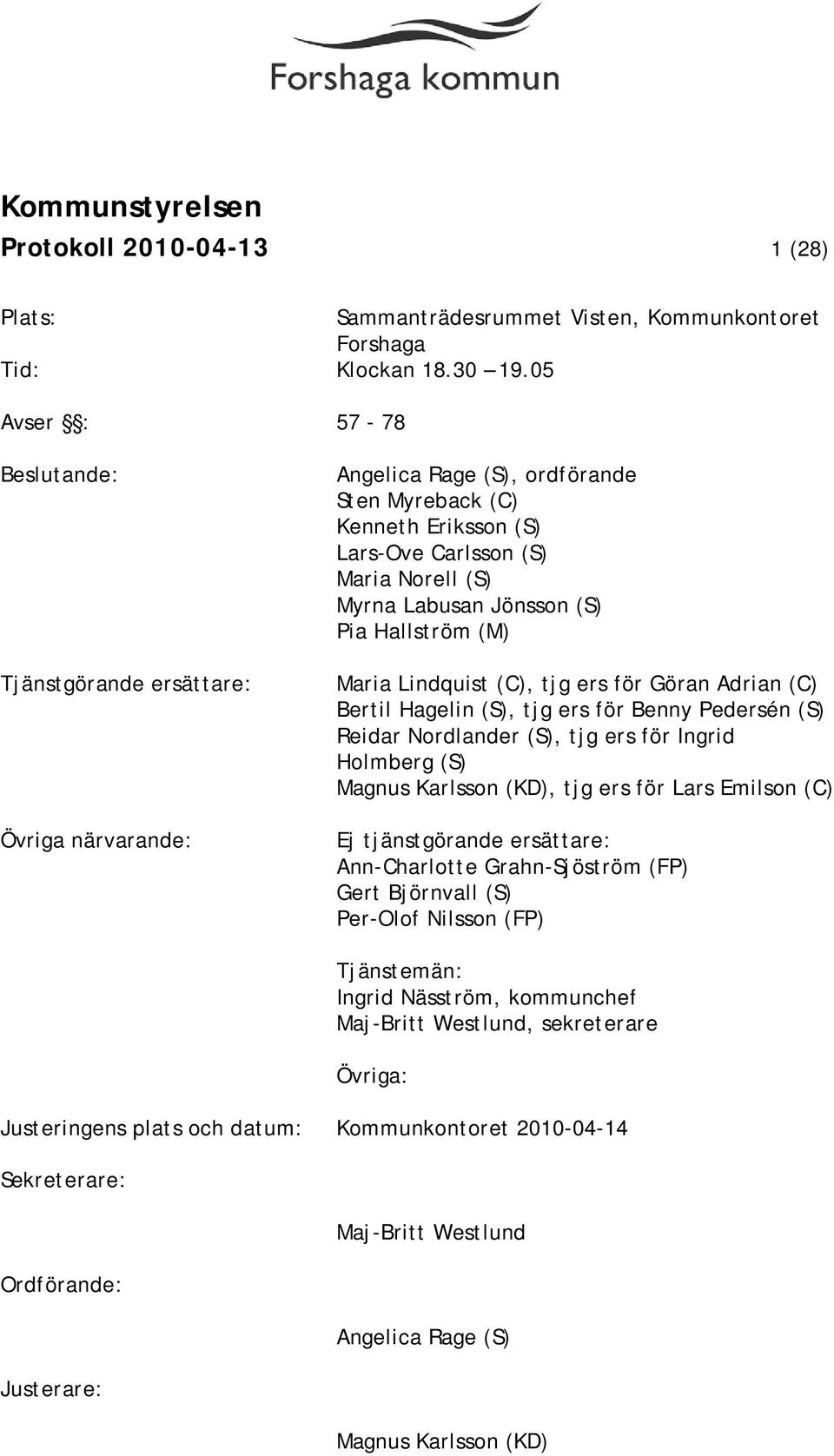 Jönsson (S) Pia Hallström (M) Maria Lindquist (C), tjg ers för Göran Adrian (C) Bertil Hagelin (S), tjg ers för Benny Pedersén (S) Reidar Nordlander (S), tjg ers för Ingrid Holmberg (S) Magnus