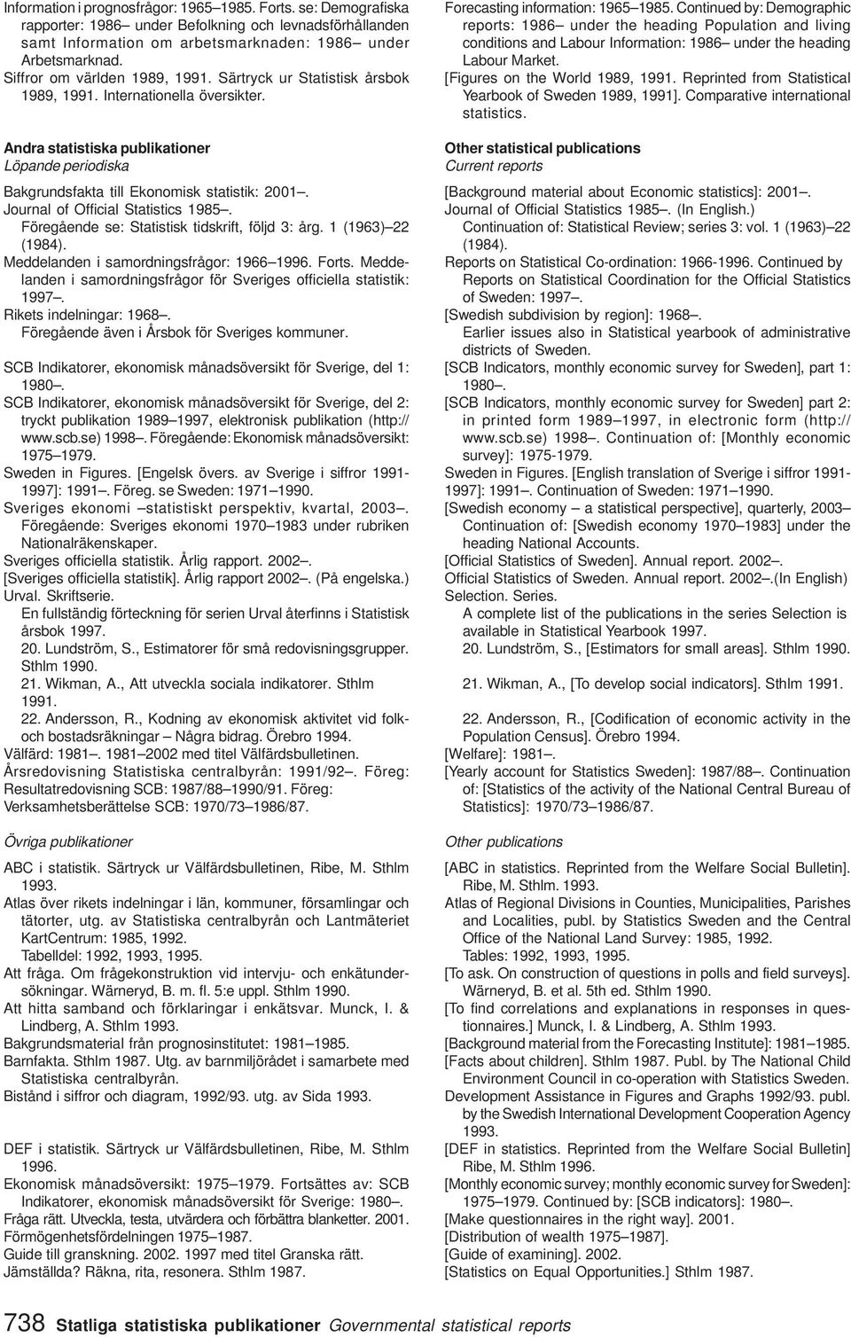 Journal of Official Statistics 1985. Föregående se: Statistisk tidskrift, följd 3: årg. 1 (1963) 22 (1984). Meddelanden i samordningsfrågor: 1966 1996. Forts.