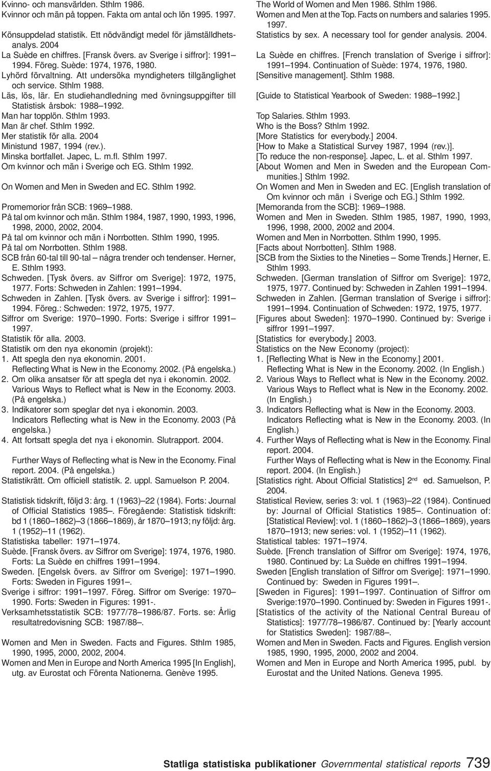 En studiehandledning med övningsuppgifter till Statistisk årsbok: 1988 1992. Man har topplön. Sthlm 1993. Man är chef. Sthlm 1992. Mer statistik för alla. 2004 Ministund 1987, 1994 (rev.).