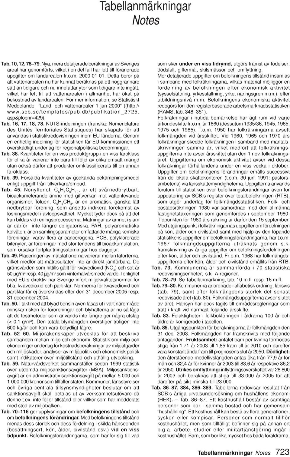 ökat på bekostnad av landarealen. För mer information, se Statistiskt Meddelande Land- och vattenarealer 1 jan 2000 ((http:// www.scb.se/templates/publdb/publikation_2725. asp&plopnr=429). Tab.