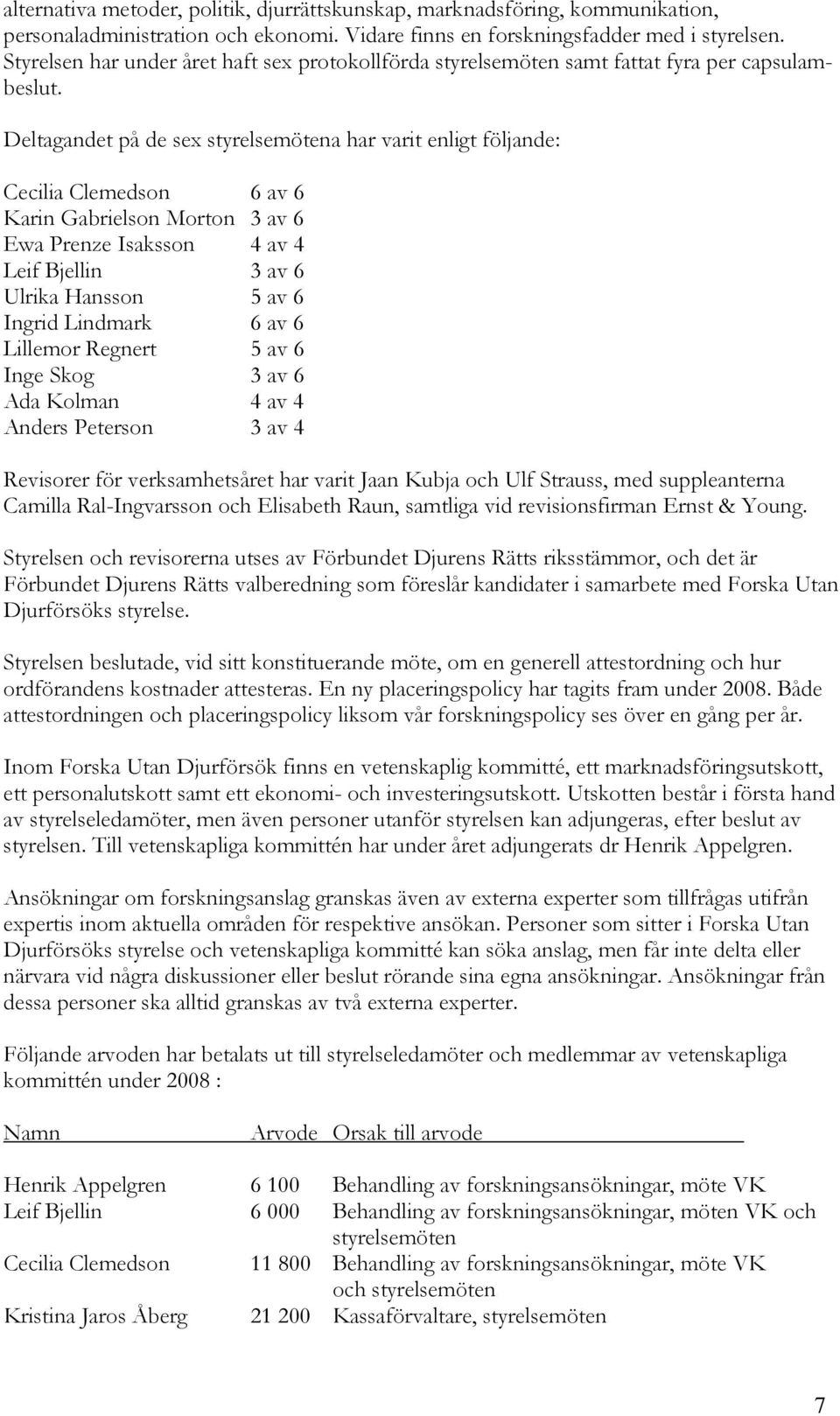 Deltagandet på de sex styrelsemötena har varit enligt följande: Cecilia Clemedson 6 av 6 Karin Gabrielson Morton 3 av 6 Ewa Prenze Isaksson 4 av 4 Leif Bjellin 3 av 6 Ulrika Hansson 5 av 6 Ingrid